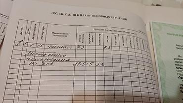 Продажа комнат: 9 м², Без мебели — 11