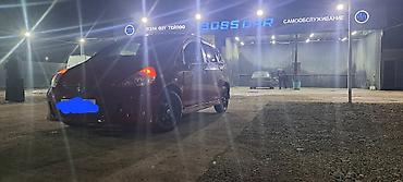 примоток фит: Honda Fit: 2003 г., 1.5 л, Вариатор, Бензин, Седан — 3