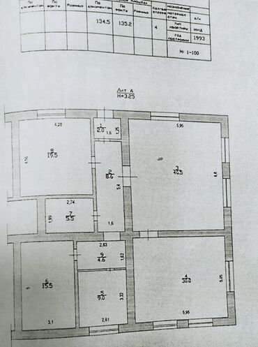 аренда гетз: Сдаю Офис, 135 м², В жилом комплексе, С отдельной кухней, С отдельным входом, С отдельным сан узлом