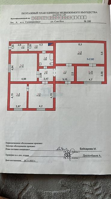 Продажа коттеджей и домов: Срочно срочно сатылат обмен вариант каралат Наличка болсо торг болот — 26