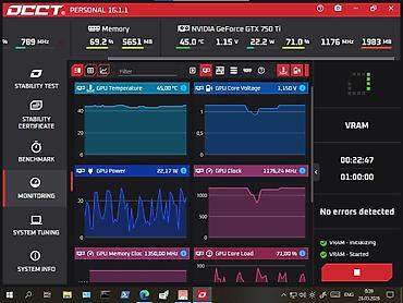 750 ti: Videokart NVidia GeForce GTX 750 Ti, < 4 GB, İşlənmiş — 9