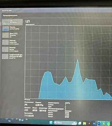 купить 4070 ti: Срочно продаю компьютер Состав и характеристики: - Процессор: Intel — 3