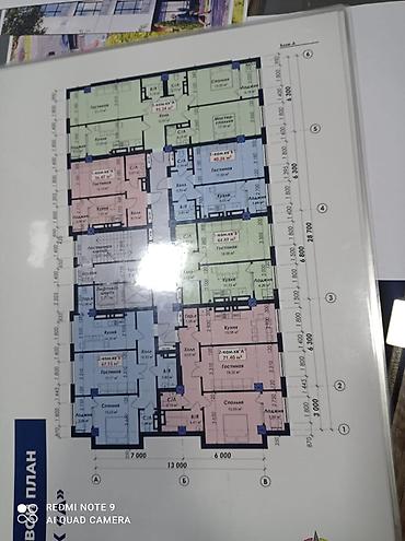 элитка кв в бишкеке: 1 комната, 43 м², Баткенский рынок / базар Элитка, 4 этаж, ПСО (под самоотделку) — 3