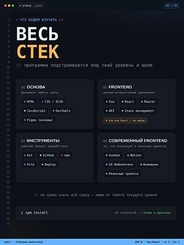 спорт школ: Индивидуальное обучение Frontend-разработке с нуля — 500 сом/час — 2