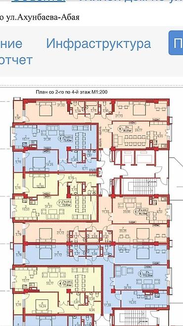 Продажа квартир: 3 комнаты, 97 м², Элитка, 5 этаж, ПСО (под самоотделку) — 9