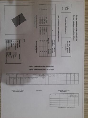 Torpaq sahələrinin satışı: 6 sot, Tikinti, Mülkiyyətçi, Kupça (Çıxarış) — 3