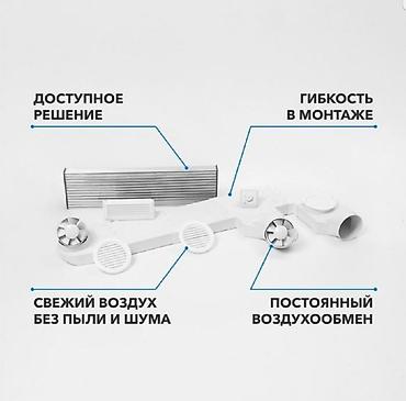 Рекуператор. Приточно Вытяжная вентиляция. Система вентиляции. Вытяжка