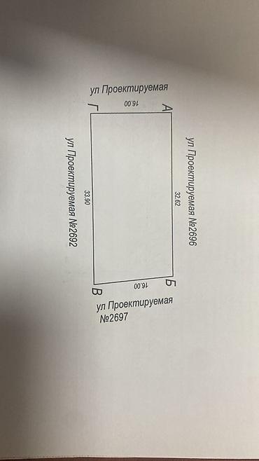 450000: 20 соток, Для строительства, Красная книга — 2