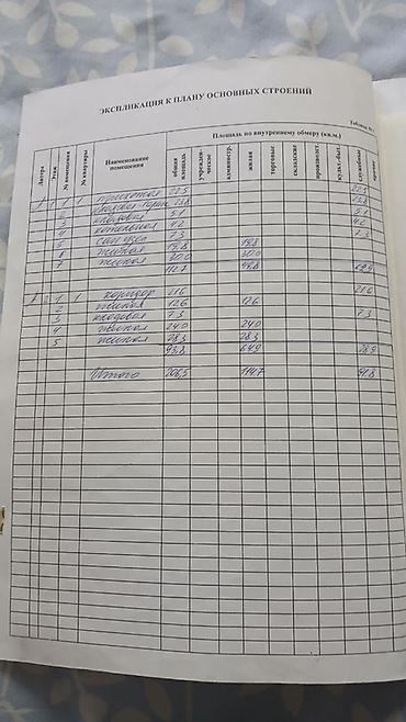 Продажа коттеджей и домов: Дом 2 этажа, площадь 206 м², участок 5 соток. Локация: Токолдош, ул — 29