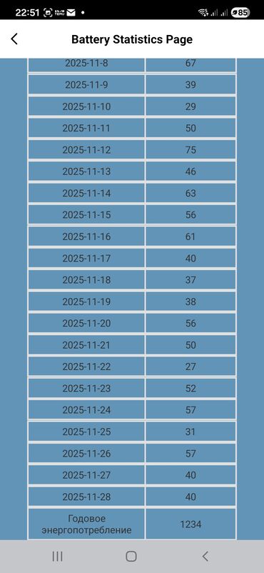 Тепловые насосы: Тепловые насосы FRATELLI (бытовые). EVI DC Full INVERTER- нагрев — 27