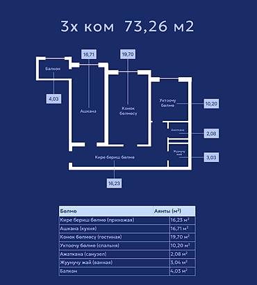 жм восток: 2 комнаты, 73 м², Элитка, 4 этаж, ПСО (под самоотделку) — 2