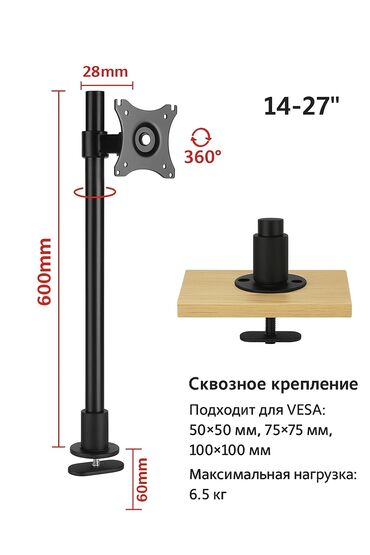 pro m1: Монитор