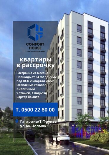 срочно продаётся 1 комнатная квартира в районе ошского рынка по улице молодая гвардия: 1 комната, 36 м², Элитка, 3 этаж, ПСО (под самоотделку)