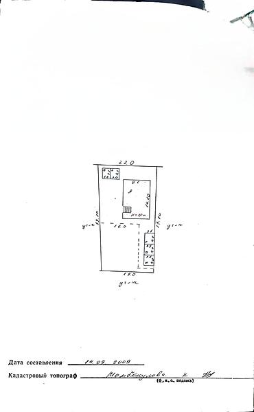 Продажа коттеджей и домов: 🏡 Продаётся уютный дом в Воронцовке (Таш-Добо) — идеальное сочетание — 25