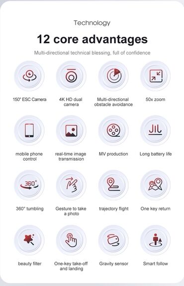 Dronovi: Dron Z908 sa dve kamere 4k i senzor za izbegavanje Cena 6990din - — 20