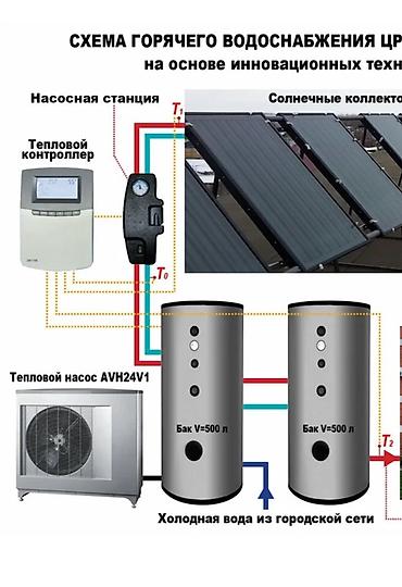 насосы для воды: Установка Тепловой насос Тепловой насос воздушный + бойлеры ГВС для — 6