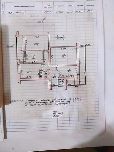 Продажа квартир: 4 комнаты, 90 м², Золотой квадрат Индивидуалка, 2 этаж, Свежий ремонт — 3