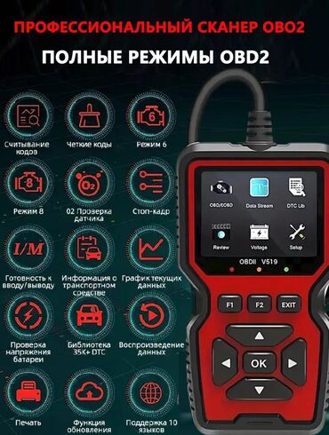 ик номера: Прогрессивный сканер OBD II, автомобильный двигатель, читатель кодов
