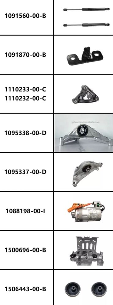 Другие автозапчасти: Запчасти на заказ и в наличии На тесла модел 3/Y/S Tesla model 3/Y/S at lalafo.kg — 17 Другие автозапчасти: Запчасти на заказ и в наличии На тесла модел 3/Y/S Tesla model 3/Y/S — 17