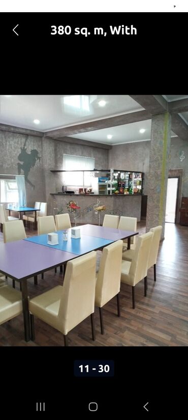 Рестораны, кафе: Продаю караоке и гостевой дом., ДЕЙСТВУЮЩИЙ Б И З Н Е С, — 15