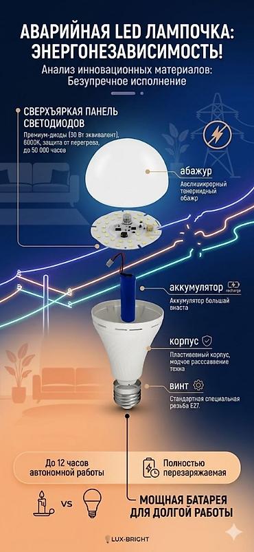 кювез лампа: Аварийная LED-лампа E27 с аккумулятором. Работает без света до 5 — 4