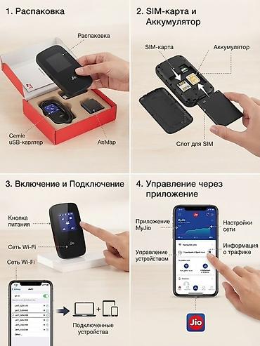 4G Wi‑Fi роутер Jio с поддержкой SIM‑карты и управлением через