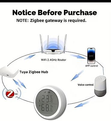 термометр: Zigbee Temperatur Sensoru ve Rütubətölçən Sensor Whatsappa yazın Tuya — 2