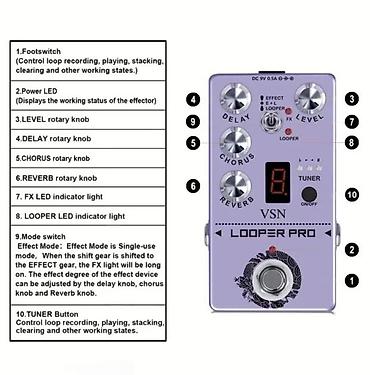 Gitare: LOOPER EFEKT PEDALA LUPER | . Slanje po dogovoru ili lično — 14