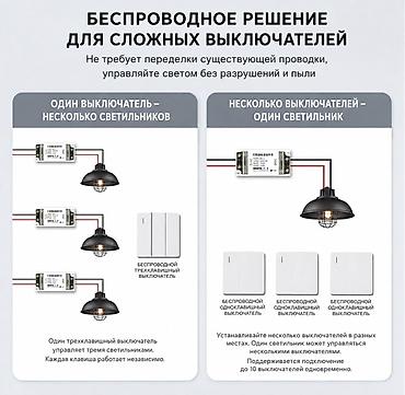 smart light: Беспроводной комплект для управления освещением одним выключателем — 2