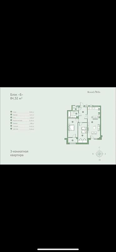 квартира село гроздь: 3 комнаты, 84 м², Элитка, 1 этаж, ПСО (под самоотделку) — 3