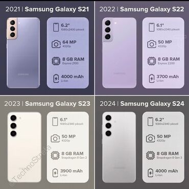 samsung x610: Samsung Galaxy S22 Plus, rəng - Bənövşəyi, Kredit, Barmaq izi, Sənədlərlə