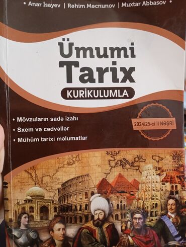 Digər: Tarix Anar Isayev (2024-2025)Islek veziyyetdedir sadece usaq belirli