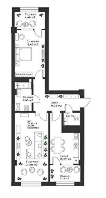 продом дом: 2 комнаты, 70 м², Элитка, 5 этаж, ПСО (под самоотделку)