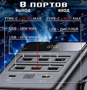 hoco e96a: Супермощный повербанк Hoco DB03 100000 mAh - портативное решение для — 2