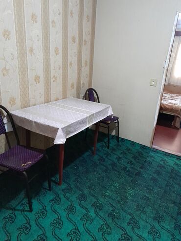 Uzunmüddətli kirayə mənzillər: Həyət evidir paltaryuyan internet kravatlar televizor yorğan döşək — 5