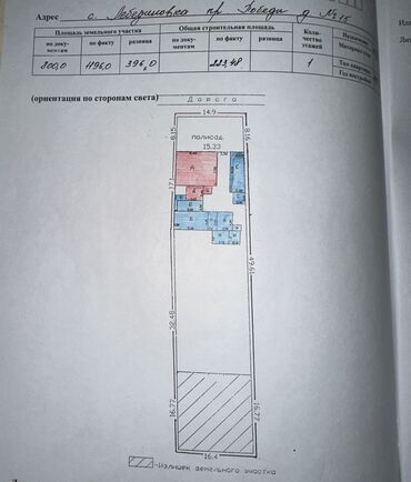 Продажа домов: Дом, 130 м², 5 комнат, Собственник