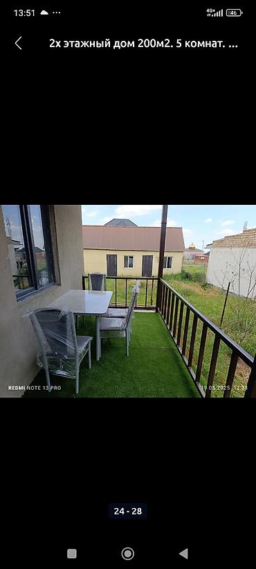 Продажа коттеджей и домов: Срочно срочно продаю 2х этажный дом, 90% завершено, остался под свой — 14