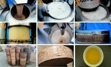 Yağ çəkən aparatlar: 40 l, Zəmanətlə, Yeni — 8