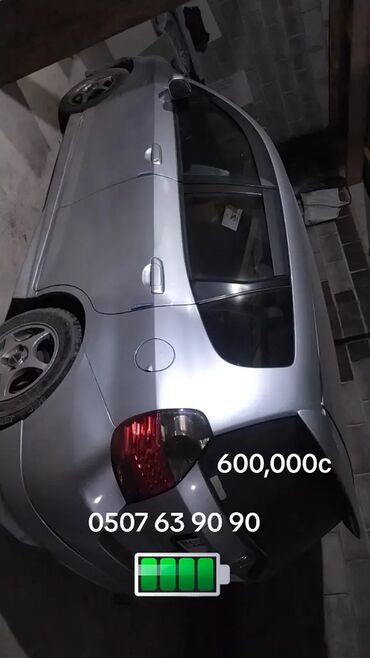 каракол мерс: Honda Fit: 2003 г., 1.3 л, Вариатор, Бензин