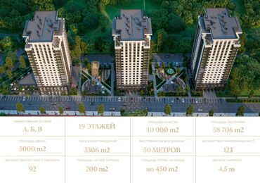 долгосрочная квартира бишкек васток 5: 2 бөлмө, 86 кв. м, Элитка, 5 кабат, ПСО (өзү оңдоп түзөтүп бүтүү үчүн)