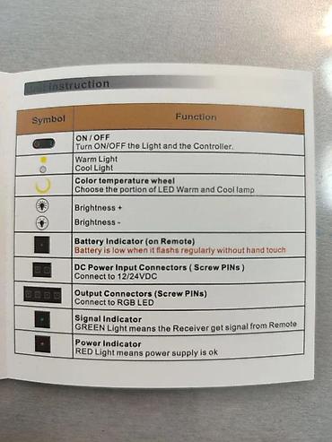Ostali elektro materijali: CCT KONTROLER TOUCH KONTROLER ZA CCT LED TRAKE 12-24V 12A | *U — 6