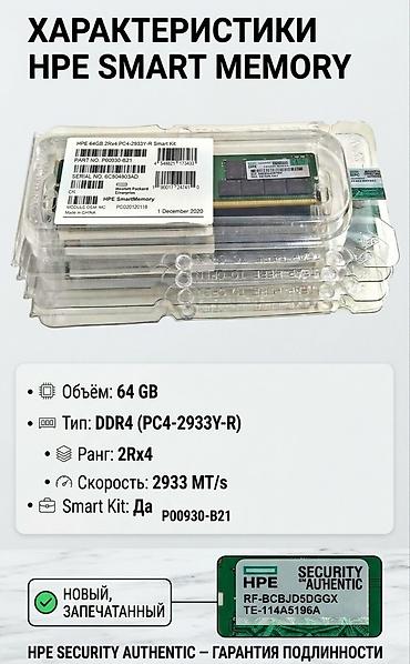 hdd для серверов 256 мб: HPE 256GB каждая планка 64GB 2Rx4 PC4-2933Y-R Smart Kit HPE — 2