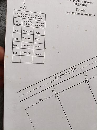 Продажа участков: 10 соток, Для строительства — 3