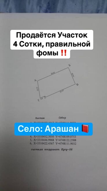 участки бишкеке: 4 соток, Для строительства, Красная книга