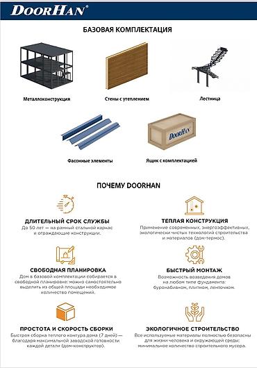 Продажа коттеджей и домов: Быстро сборный коттедж для постоянного проживания, высокая энерго — 7