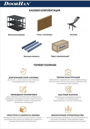 Продажа домов: Дом, 120 м², 10 комнат, Собственник — 2