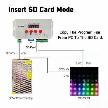 Rasveta: K-1OOOC T-1000S RGB WS2812B WS2811 APA102 DC-5V-24V. K-1000C — 3