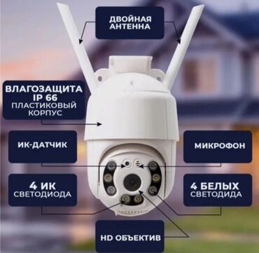 ip камеры купольные с картой памяти: Беспроводная WIFI камера предназначена для уличного видеонаблюдения и