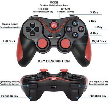 xbox one gamepad: Беспроводной геймпад X3 - Тип подключения: беспроводной - Управление — 3