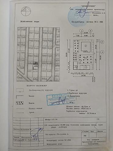 Продажа участков: 6 соток, Для строительства, Красная книга — 5